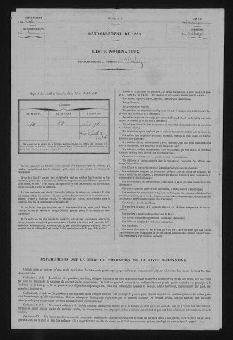 1881