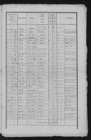1841
