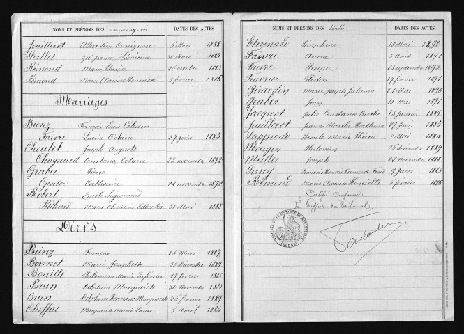 1883-1892