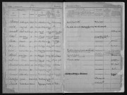 1er février 1947-31 décembre 1948