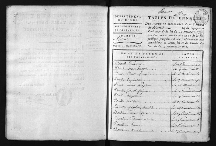 1793-1802