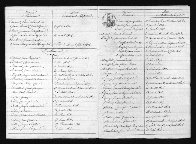 1803-1812