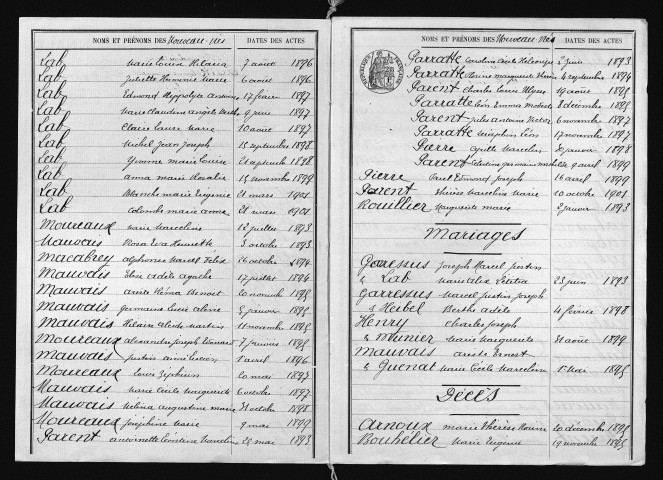 1893-1902