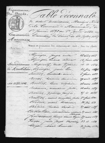 1833-1842