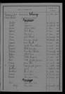 1913-1922