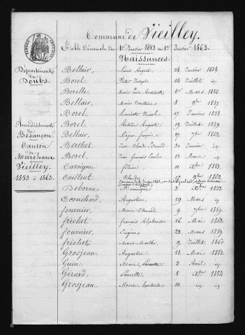1853-1862