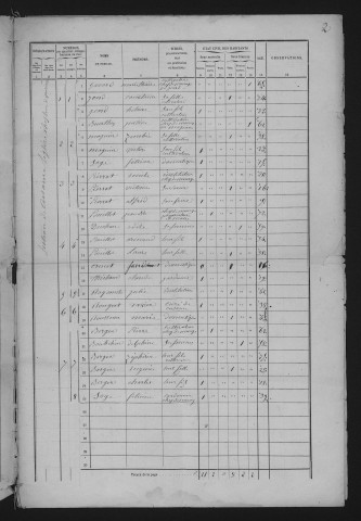 1861