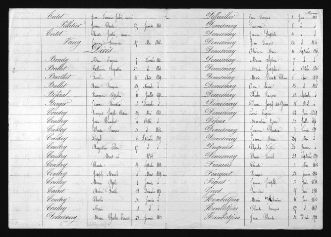 1863-1872