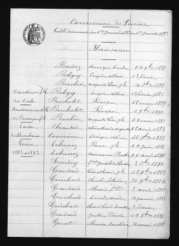 1883-1892