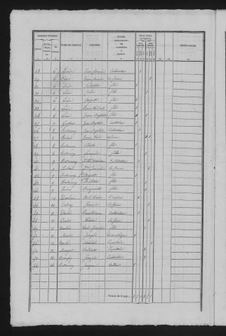 1841