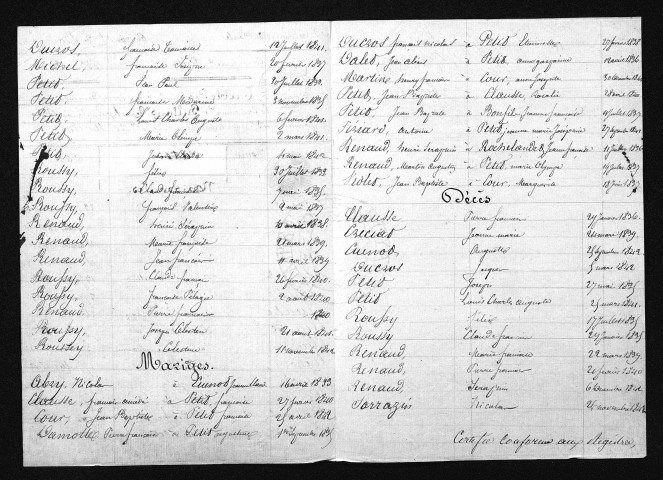 1833-1842