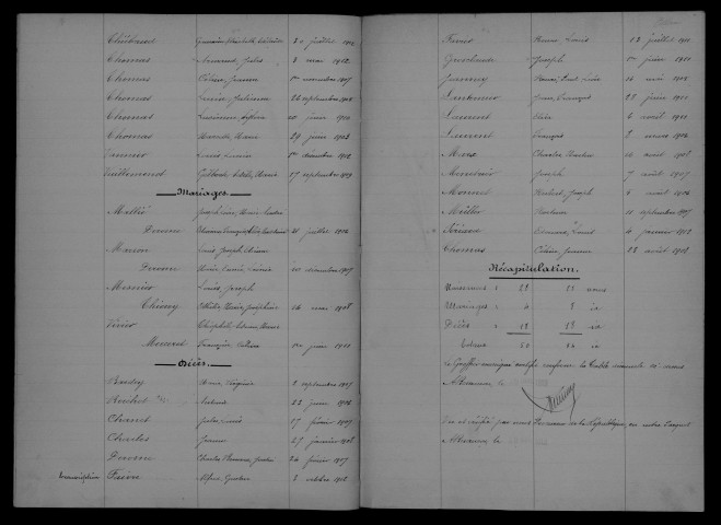 1903-1912