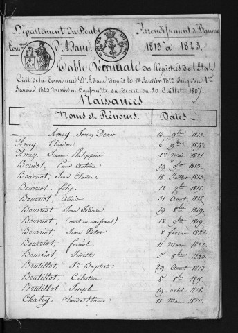 1813-1822