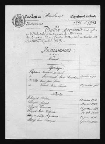 1893-1902