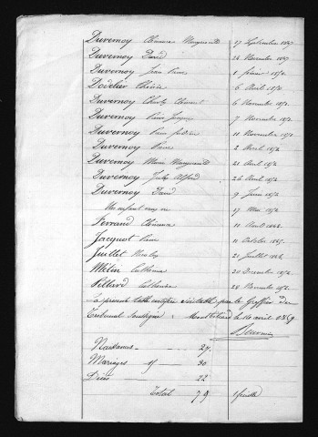 1843-1852