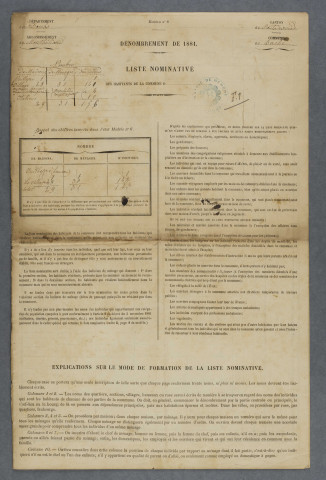 1881