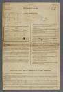 1881
