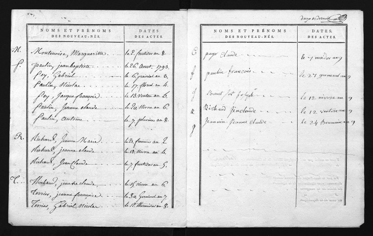1793-1802