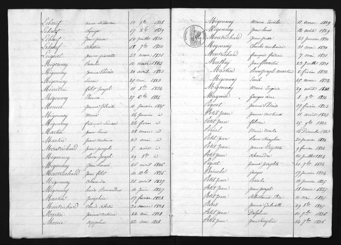 1823-1832