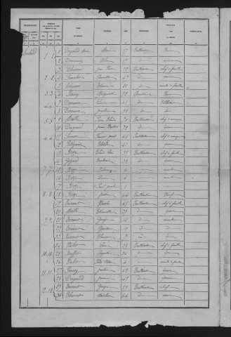 1881