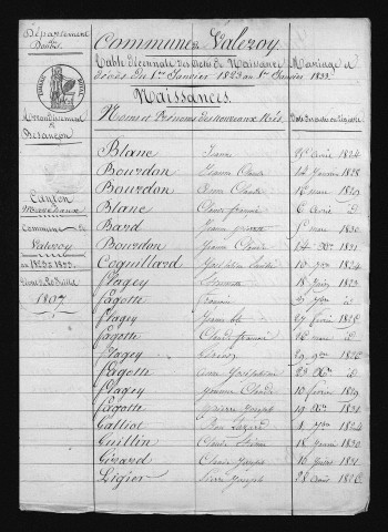 1823-1832