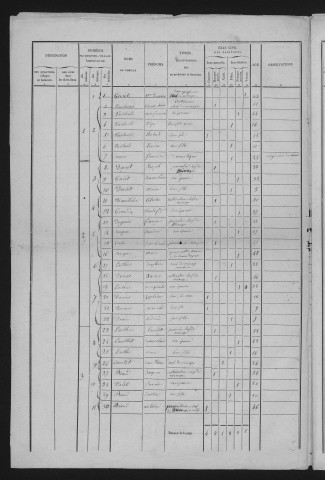 1846