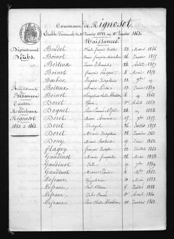 1853-1862