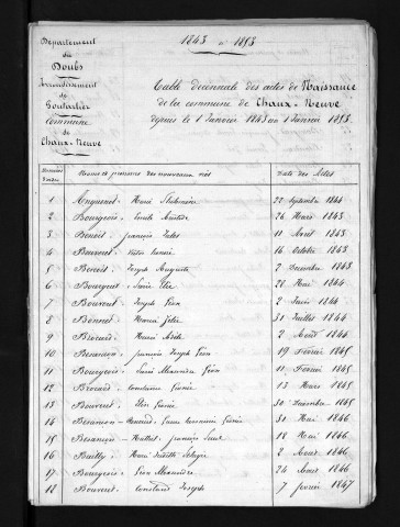 1843-1852