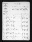 1843-1852