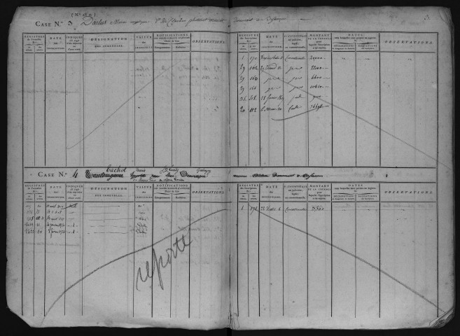 Volume n°3