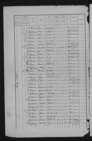 1876
