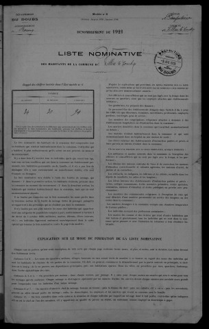1921