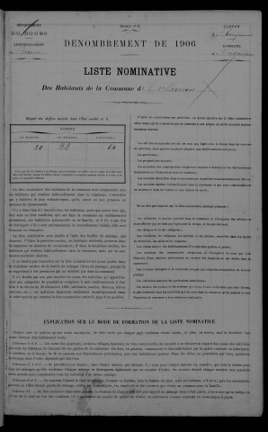 1906