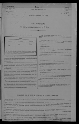 1911