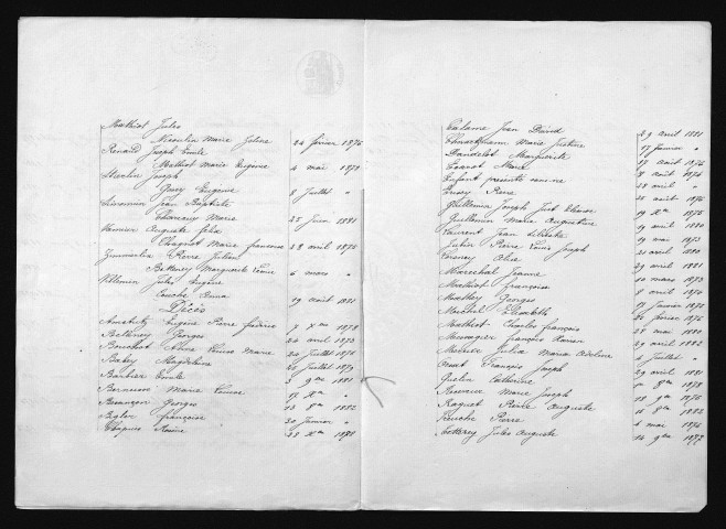 1873-1882