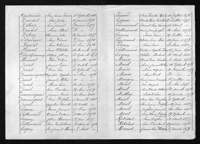 1873-1882