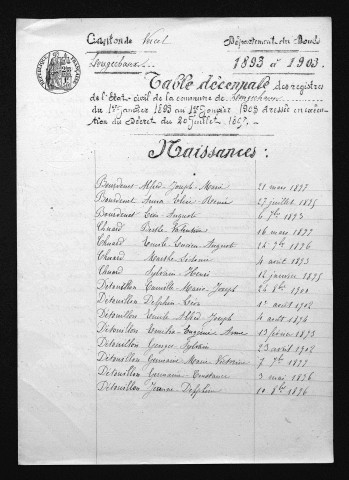 1893-1902