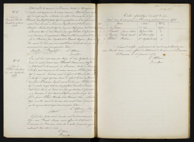 D 1873-1892
