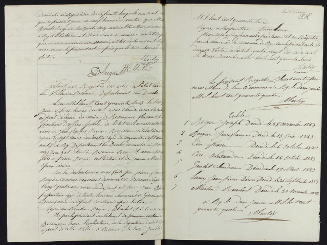 D 1843-1872