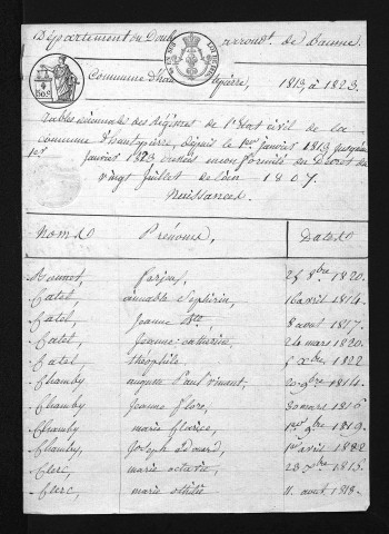 1813-1822
