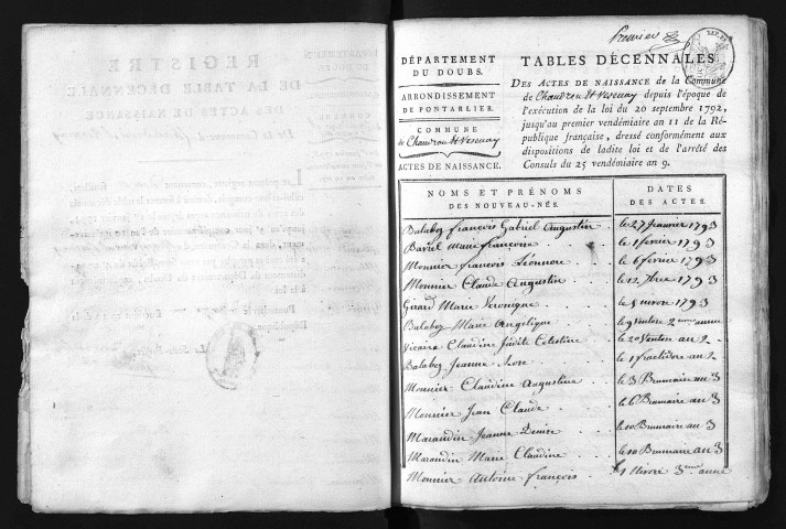 1793-1802
