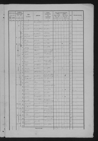 1861