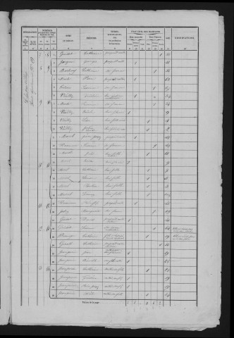 1861