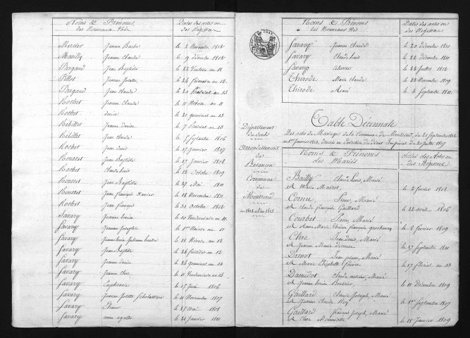 1803-1812