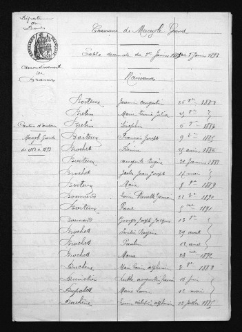 1883-1892
