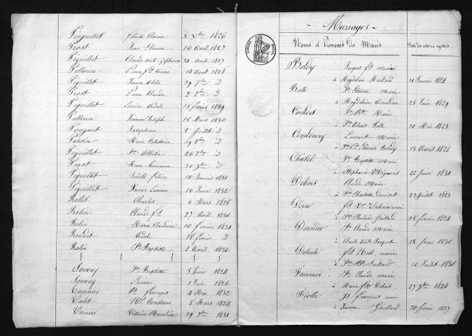 1823-1832