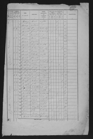 1846