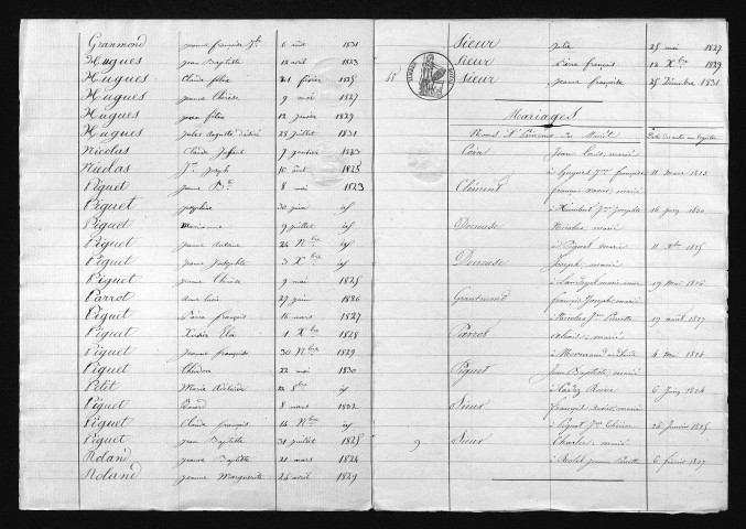 1823-1832