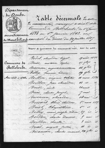 1833-1842