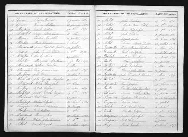 1873-1882